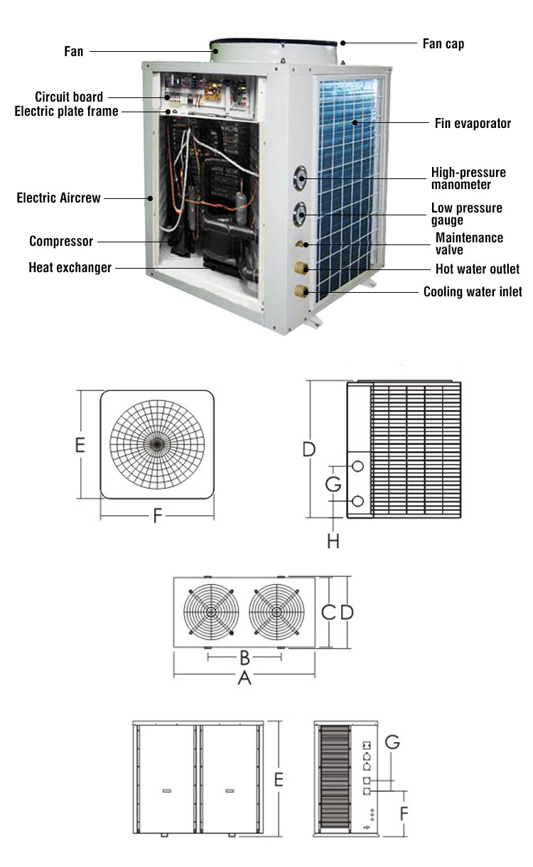 Bomba de calor china Fabricantes